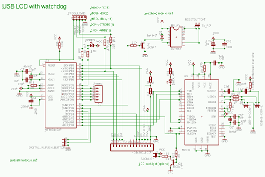 schematic