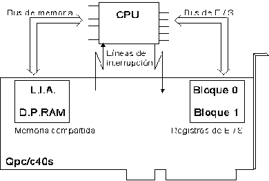 \resizebox*{9cm}{6cm}{\includegraphics{imagenes/n8.ps}}