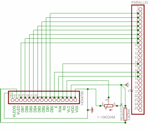 [schema]