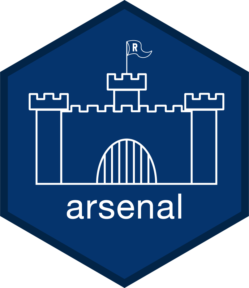 Arsenal logo