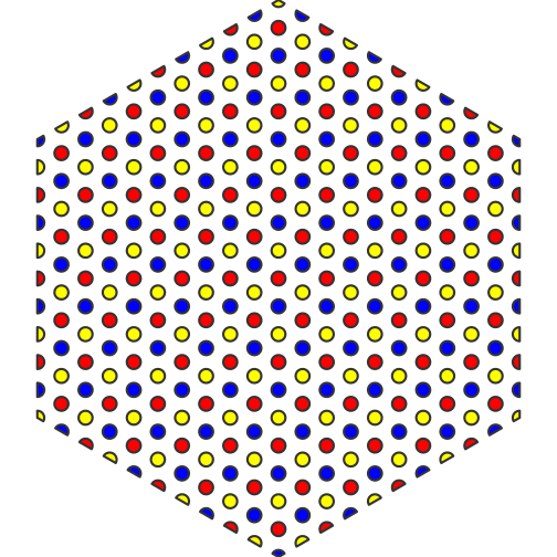 The 'circle' pattern