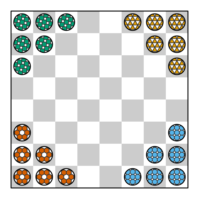 A board game diagram using 'piecepackr' with custom patterned game pieces