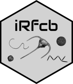 iRfcb website