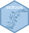 ssdtools logo of cumulative species sensitivity distribution with outlines of commonly used species as data