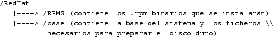 \begin{tscreen}
\textsl{nmero} \textsl{categora} \linebreak\textsl{paquete} \linebreak ... \linebreak end \linebreak\end{tscreen}