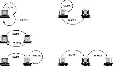 \begin{figure}
\begin{center}
\epsfig {file=WFG.eps,width=8cm} \end{center} \end{figure}