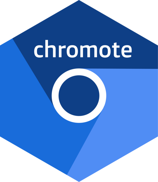 chromote website