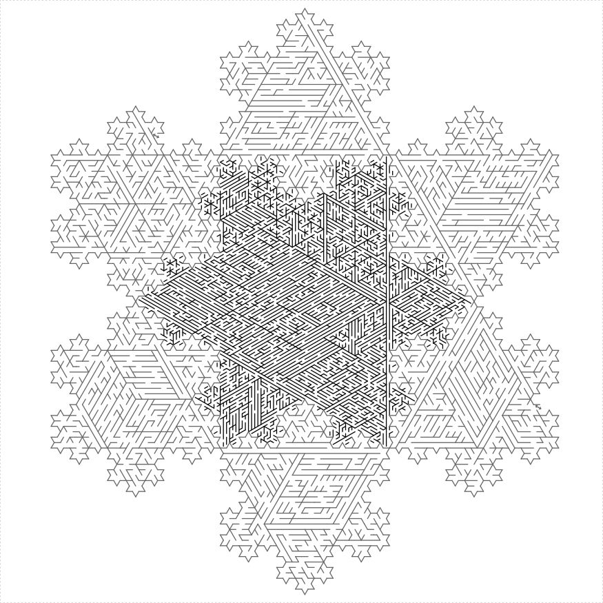 plot of chunk koch-meta-flake