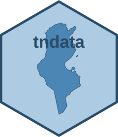 tndata website