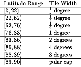 figure20