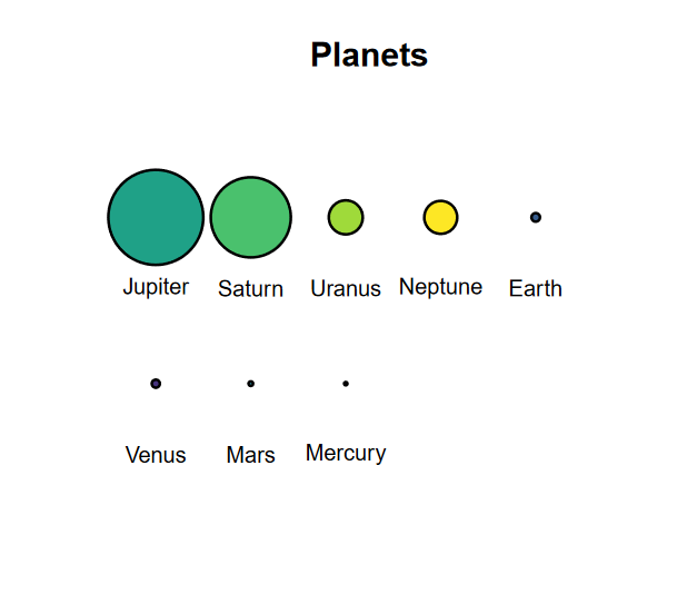 plot, pdf-format