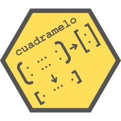 cuadramelo website