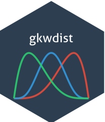 gkwdist logo