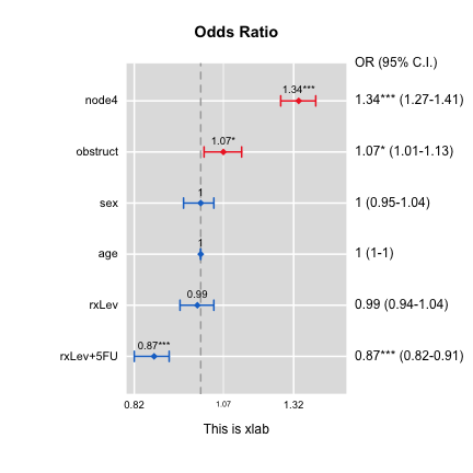 plot of chunk unnamed-chunk-14