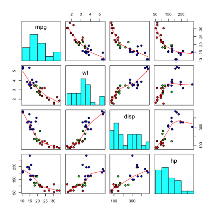 plot of chunk unnamed-chunk-1