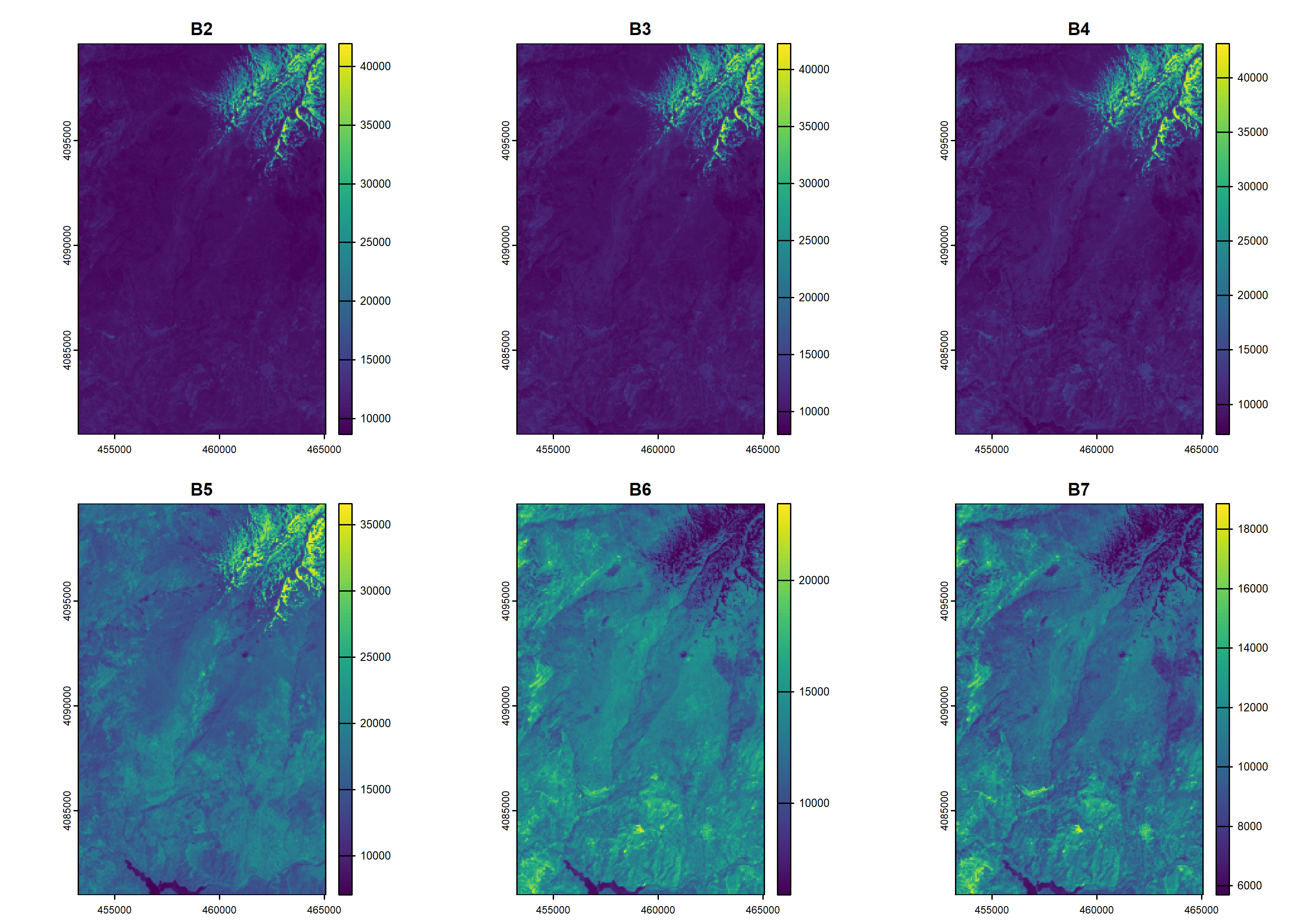 Figure 1: Original satellite bands.