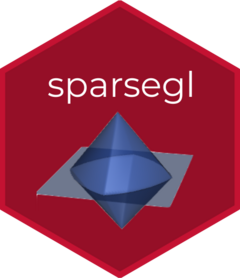 sparsegl website