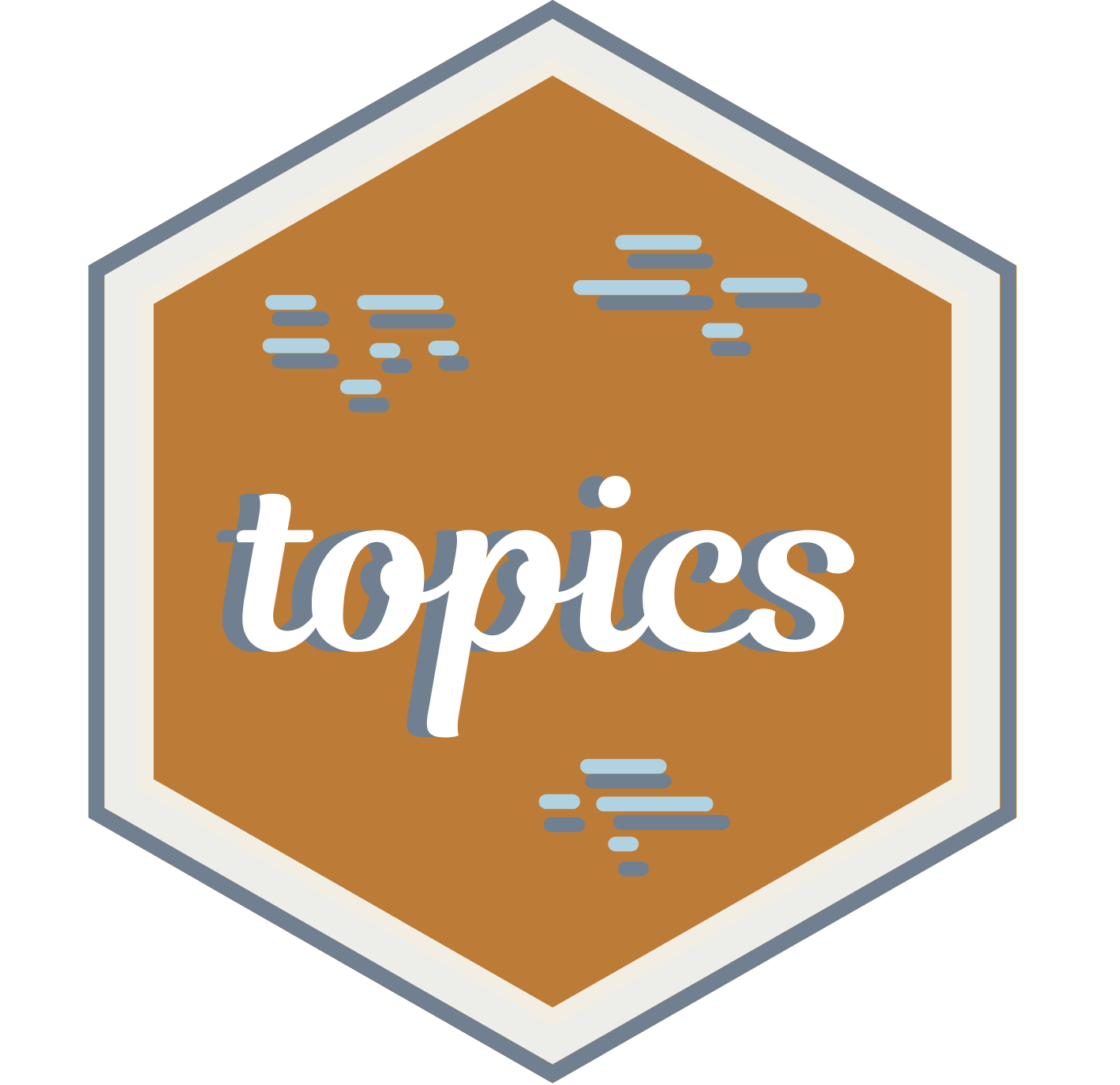 topics website