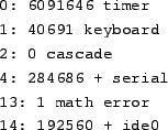 \begin{tscreen}
/lib/modules/2.0.30/misc/ftape.o \\
/lib/modules/2.0.30/misc/zft-compressor.o \\
/lib/modules/2.0.30/misc/zftape.o
\end{tscreen}