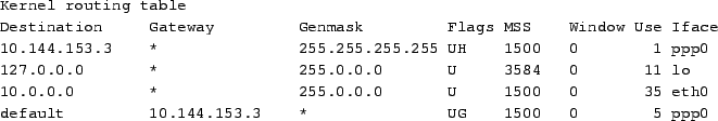 \begin{tscreen}\begin{verbatim}PING sunsite.unc.edu (152.2.254.81): 56 data b...
...s from 152.2.254.81: icmp_seq=4 ttl=254 time=170.6 ms\end{verbatim}\end{tscreen}