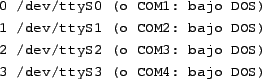 \begin{tscreen}
(a) Ratn serie compatible Microsoft \\
(b) QuickPort o ratn d...
...n serie Mouse Systems \\
(g) Ratn serie Logitech (MouseMan) \\
\end{tscreen}