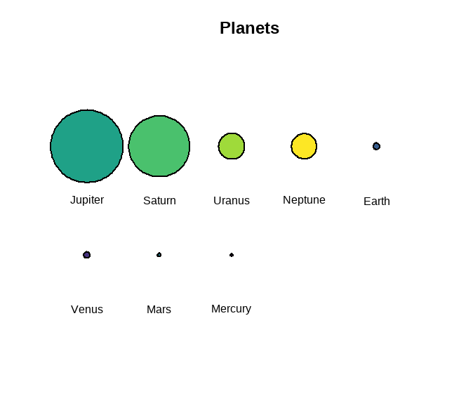 plot, png-format